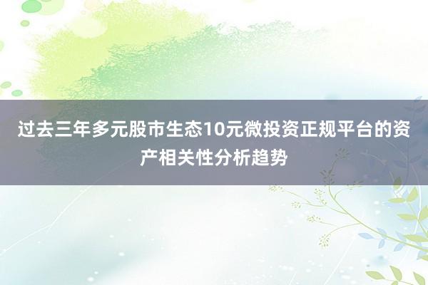 过去三年多元股市生态10元微投资正规平台的资产相关性分析趋势